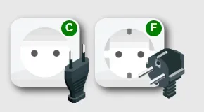 Ilustracja do odpowiedzi: Jakie są gniazdka w egipcie i czy trzeba adapter ?