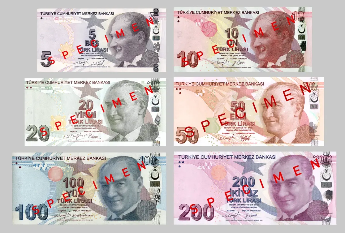 Współczesne banknoty tureckiej liry