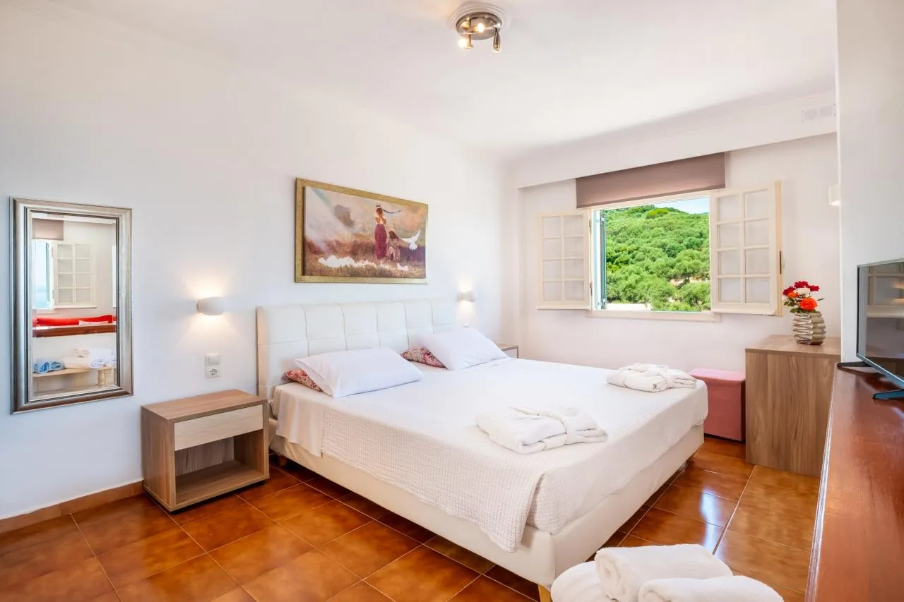 Corfu Pelagos — CORFU PELAGOS