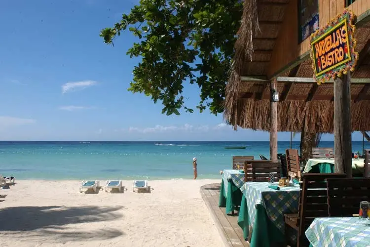 Country Country — COUNTRY COUNTRY BEACH COTTAGES