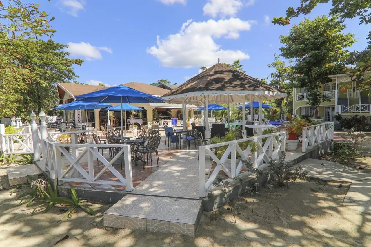 Merril'S Beach Resort Ii — MERRIL'S BEACH RESORT II