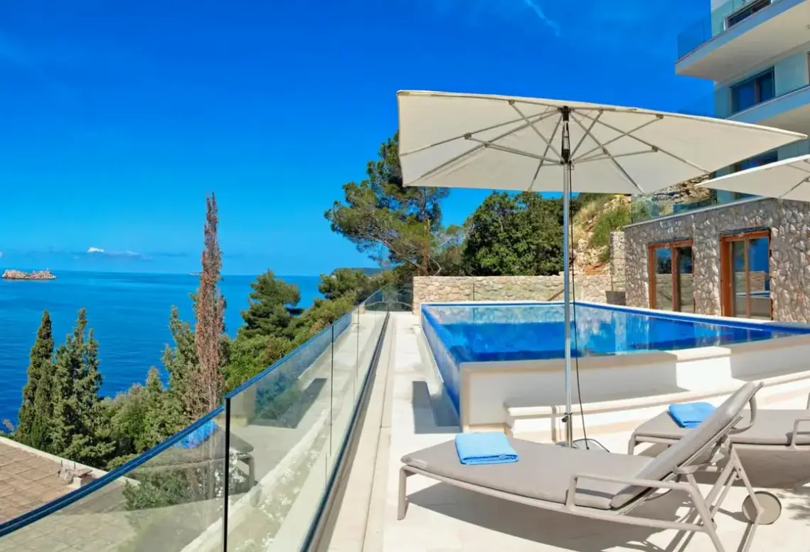 Hotel Villa Malo More