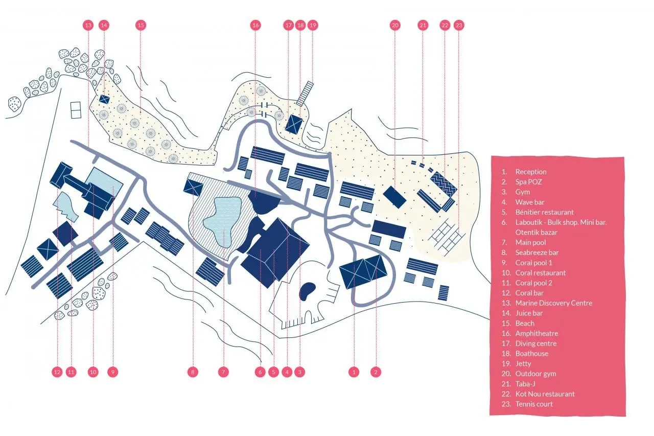 Lagoon Attitude — LAGOON ATTITUDE